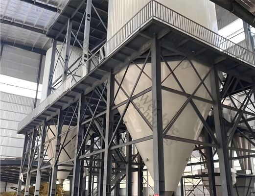 শক্তি সঞ্চয় এবং পরিবেশ বান্ধব বিস্ফোরণ প্রতিরোধ কেন্দ্রীতিগ স্প্রে ড্রায়ার