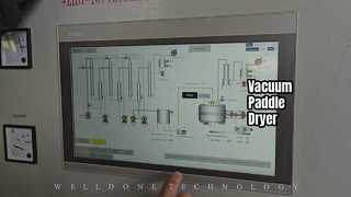 ZHG পোষা খাদ্য ড্রায়ার উচ্চ ভ্যাকুয়াম দক্ষতা